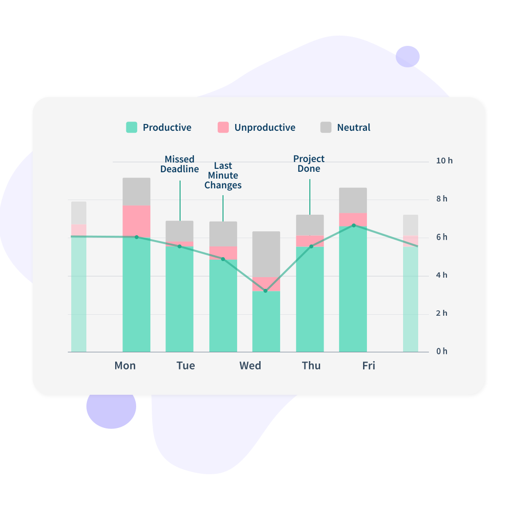 best monitoring software